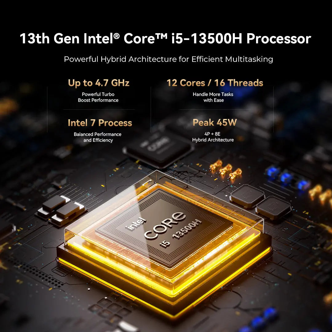 GMKtec M3 Pro Intel® Core™ i5-13500H Mini Bilgisayar — Ön Sipariş