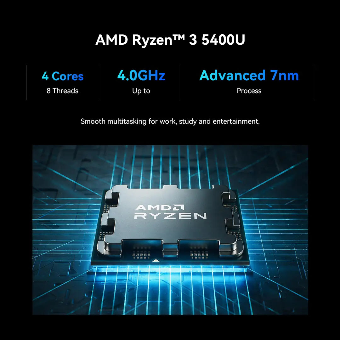GMKtec M5S AMD Ryzen™ 3 5400U Mini Bilgisayar — Ön Sipariş