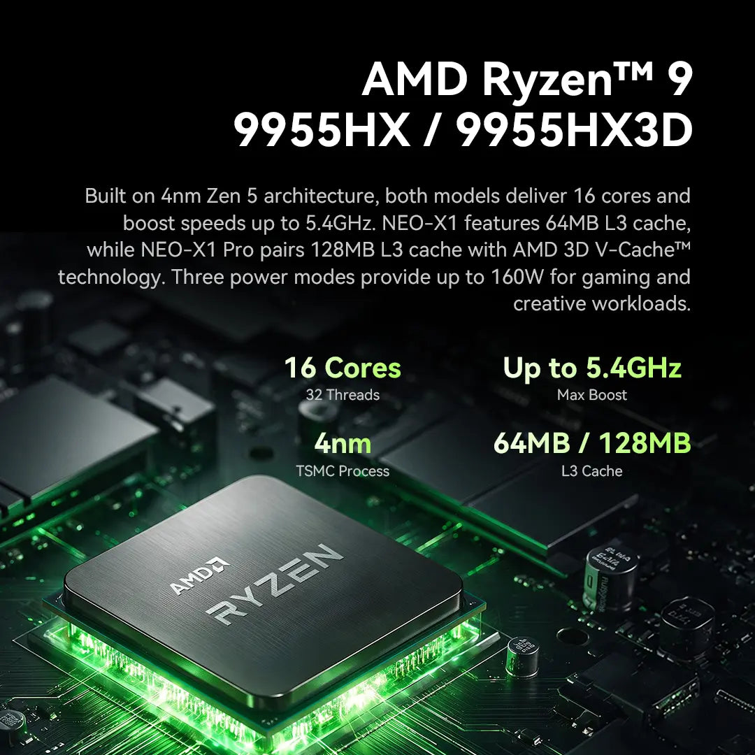 GMKtec NEO-X1 Pro AMD Ryzen™ 9 9955HX3D + NVIDIA® GeForce RTX™ 5070 MODT Oyuncu Bilgisayarı — Ön Sipariş