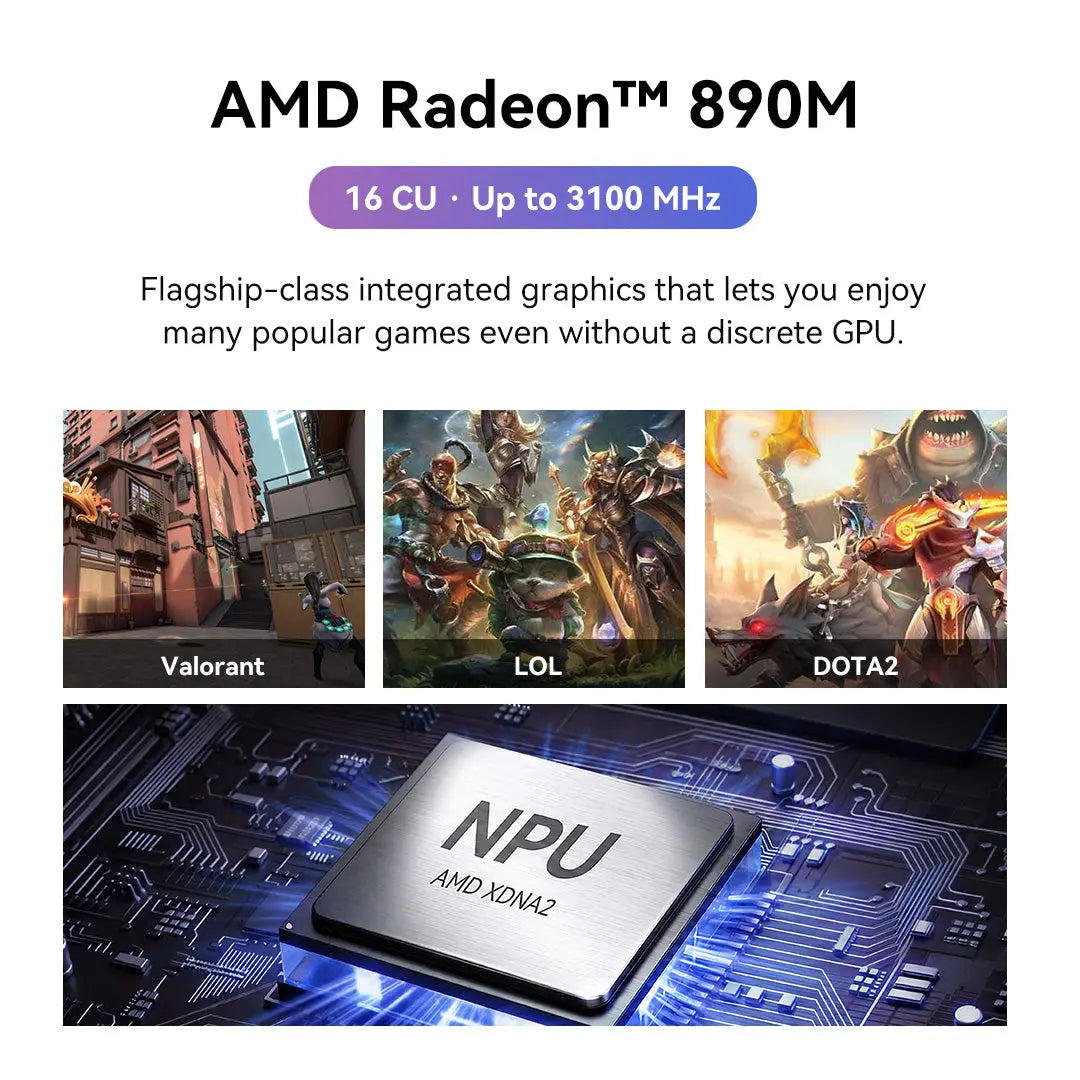 GMKtec EVO-X1 Pro AMD Ryzen™ AI 9 HX 470 AI Mini Bilgisayar — Ön Sipariş