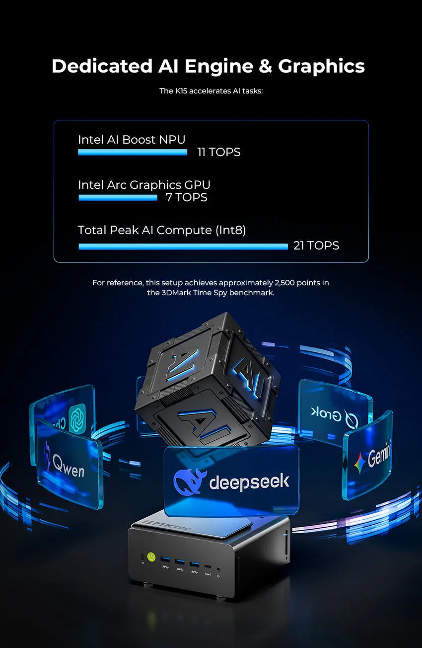 GMKtec K15 Intel® Core™ Ultra 5 125U Mini Bilgisayar — Ön Sipariş