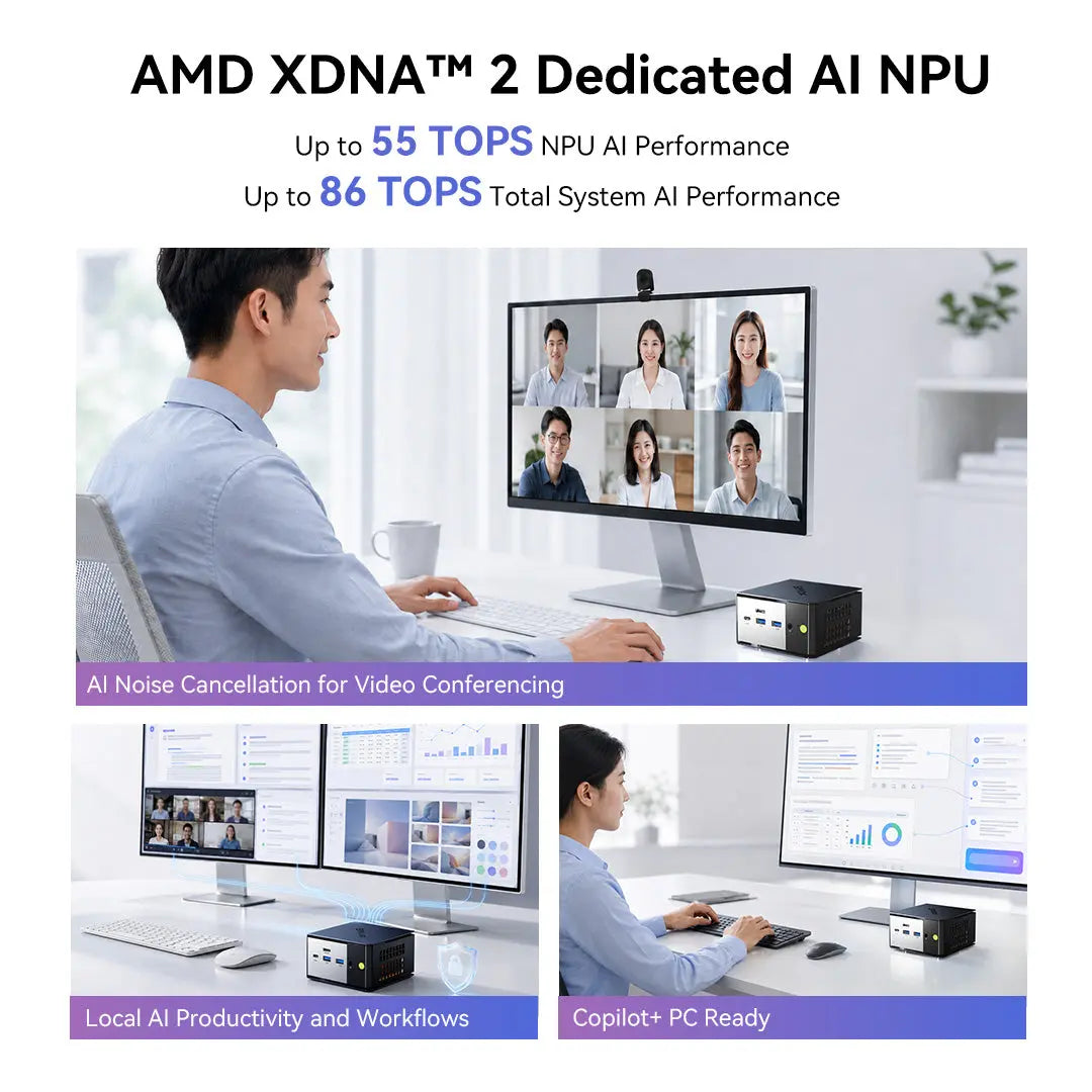 GMKtec EVO-X1 Pro AMD Ryzen™ AI 9 HX 470 AI Mini Bilgisayar — Ön Sipariş