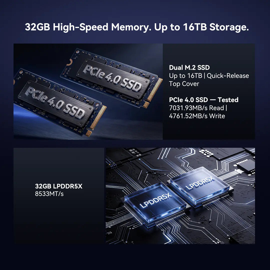 GMKtec K17 Plus Intel® Core™ Ultra 7 258V Mini Bilgisayar — Ön Sipariş