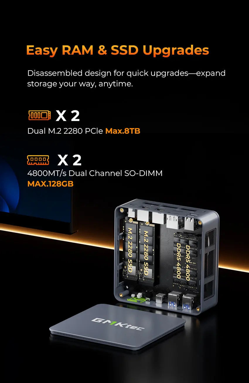 GMKtec M6 Ultra AMD Ryzen™ 5 7640HS Mini Bilgisayar — Ön Sipariş