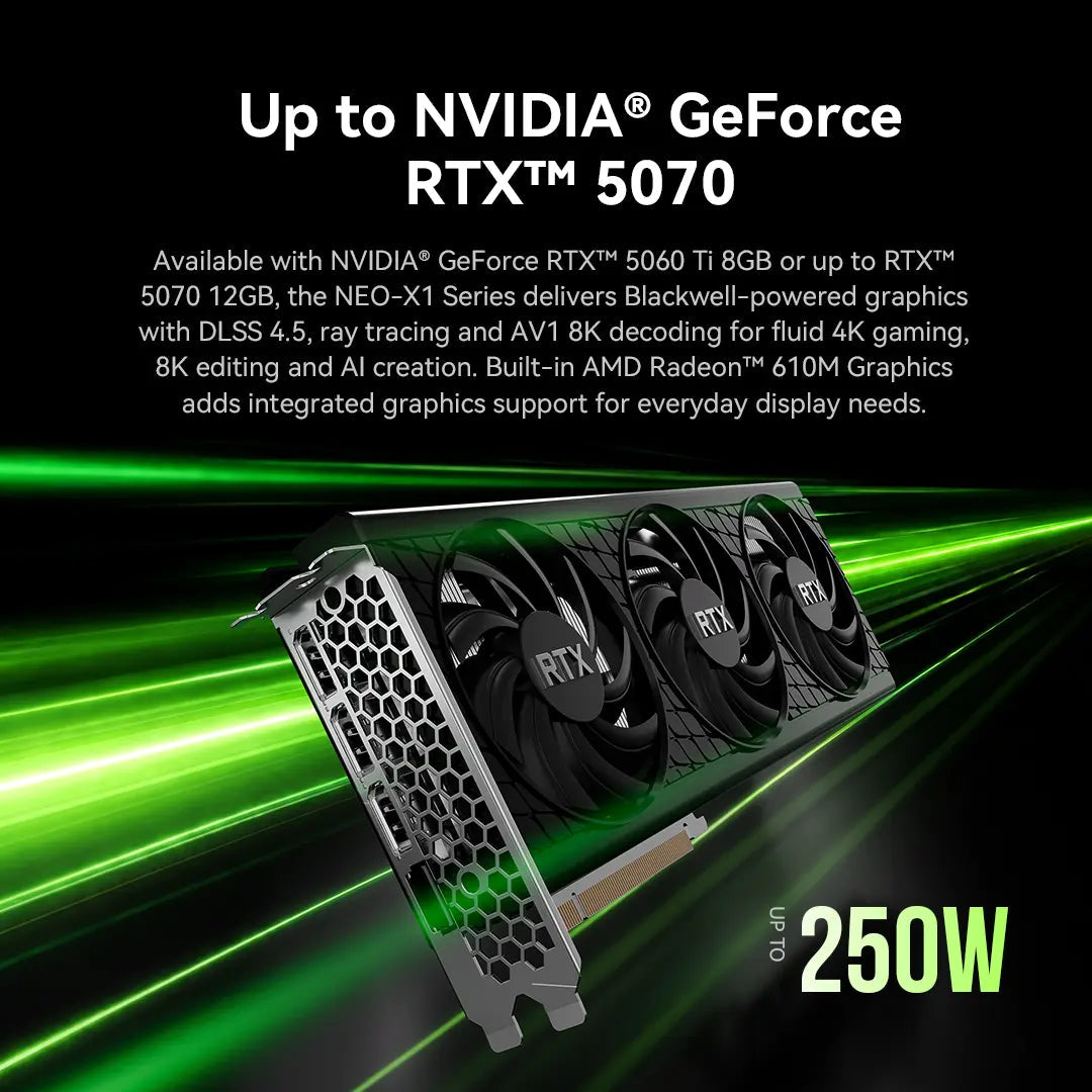 GMKtec NEO-X1 Pro AMD Ryzen™ 9 9955HX3D + NVIDIA® GeForce RTX™ 5070 MODT Oyuncu Bilgisayarı — Ön Sipariş