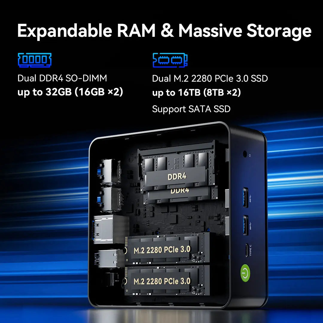 GMKtec G11 AMD Ryzen™ Embedded R2514 Mini Bilgisayar — Ön Sipariş