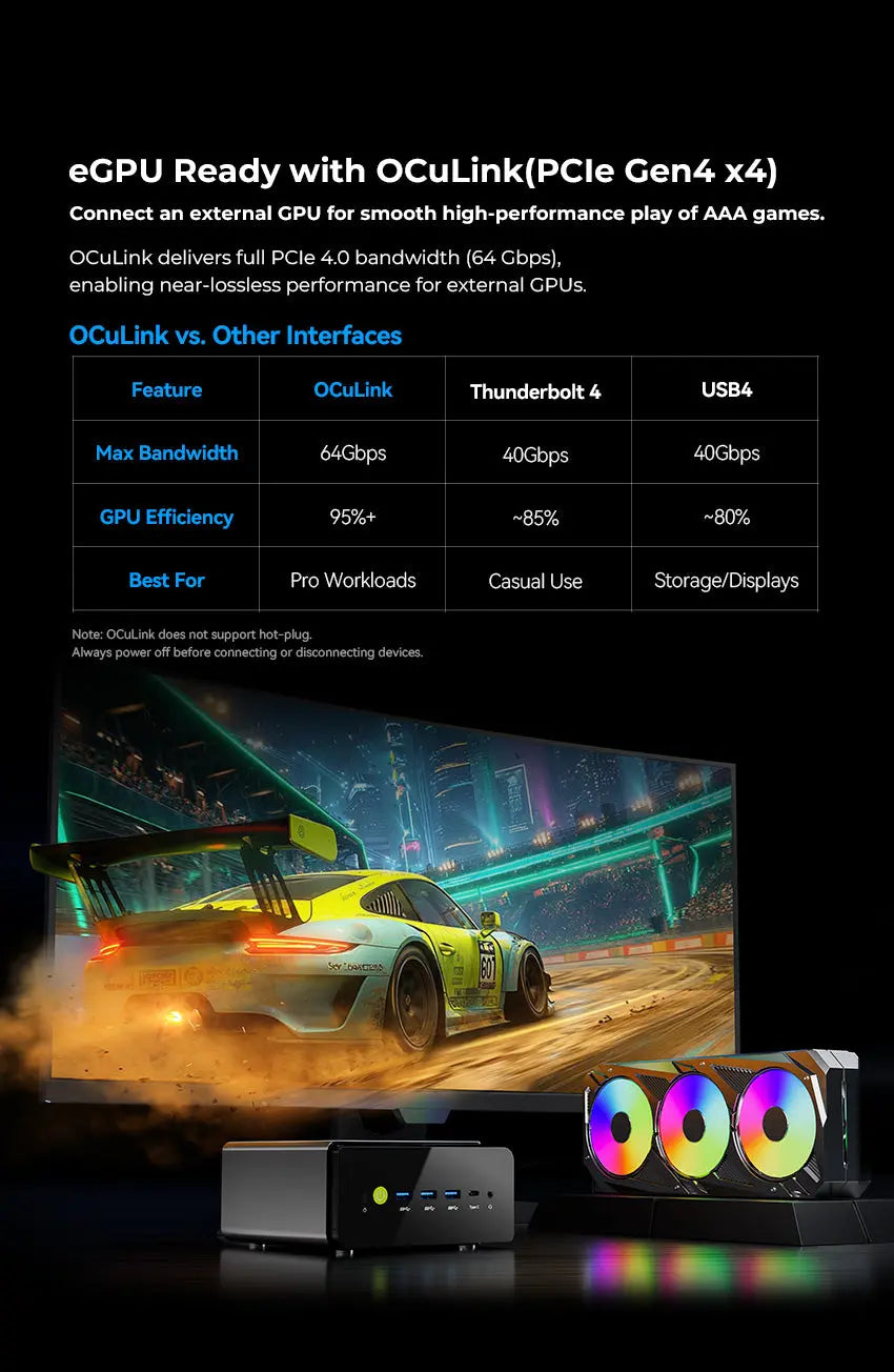 GMKtec K15 Intel® Core™ Ultra 5 125U Mini Bilgisayar — Ön Sipariş