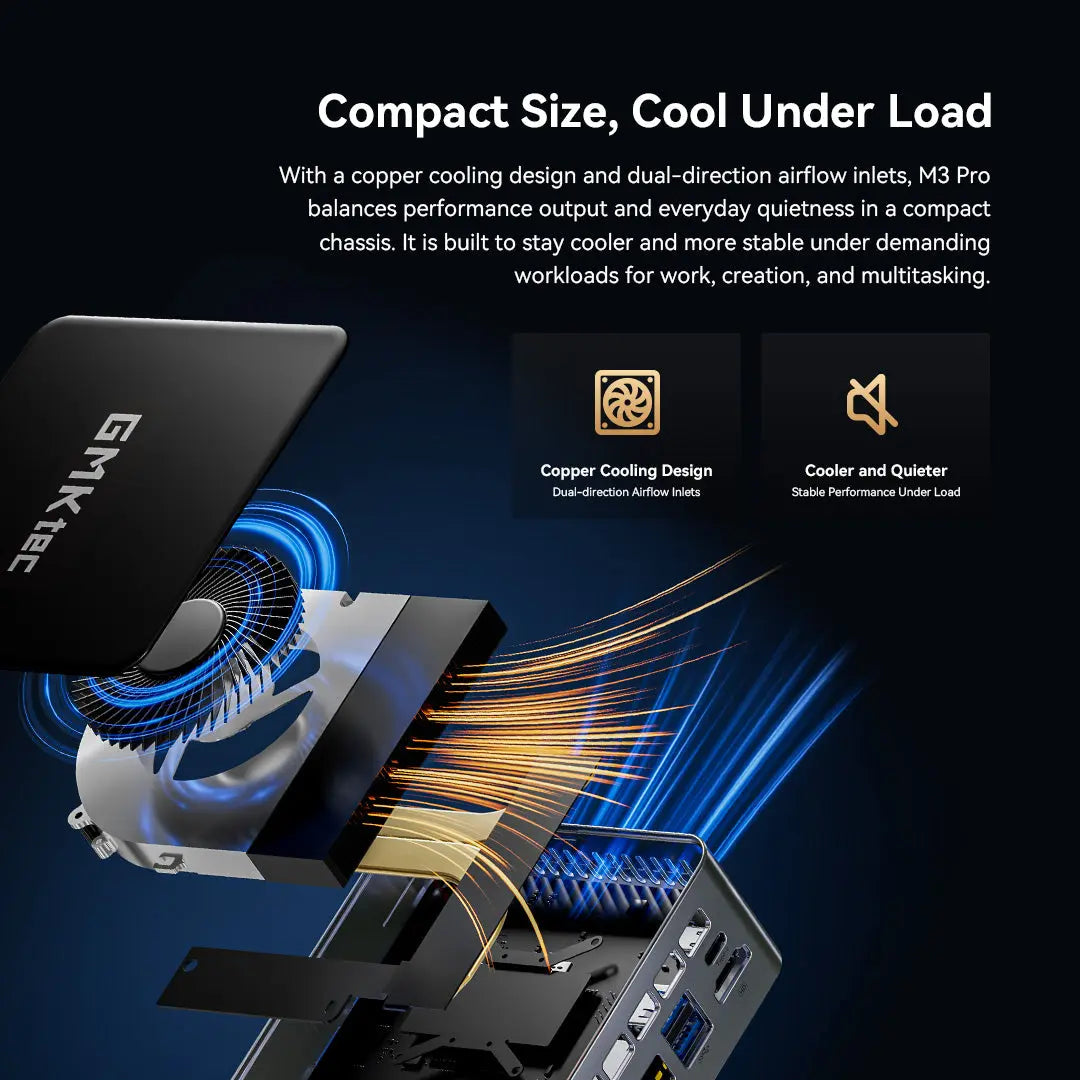 GMKtec M3 Pro Intel® Core™ i5-13500H Mini Bilgisayar — Ön Sipariş
