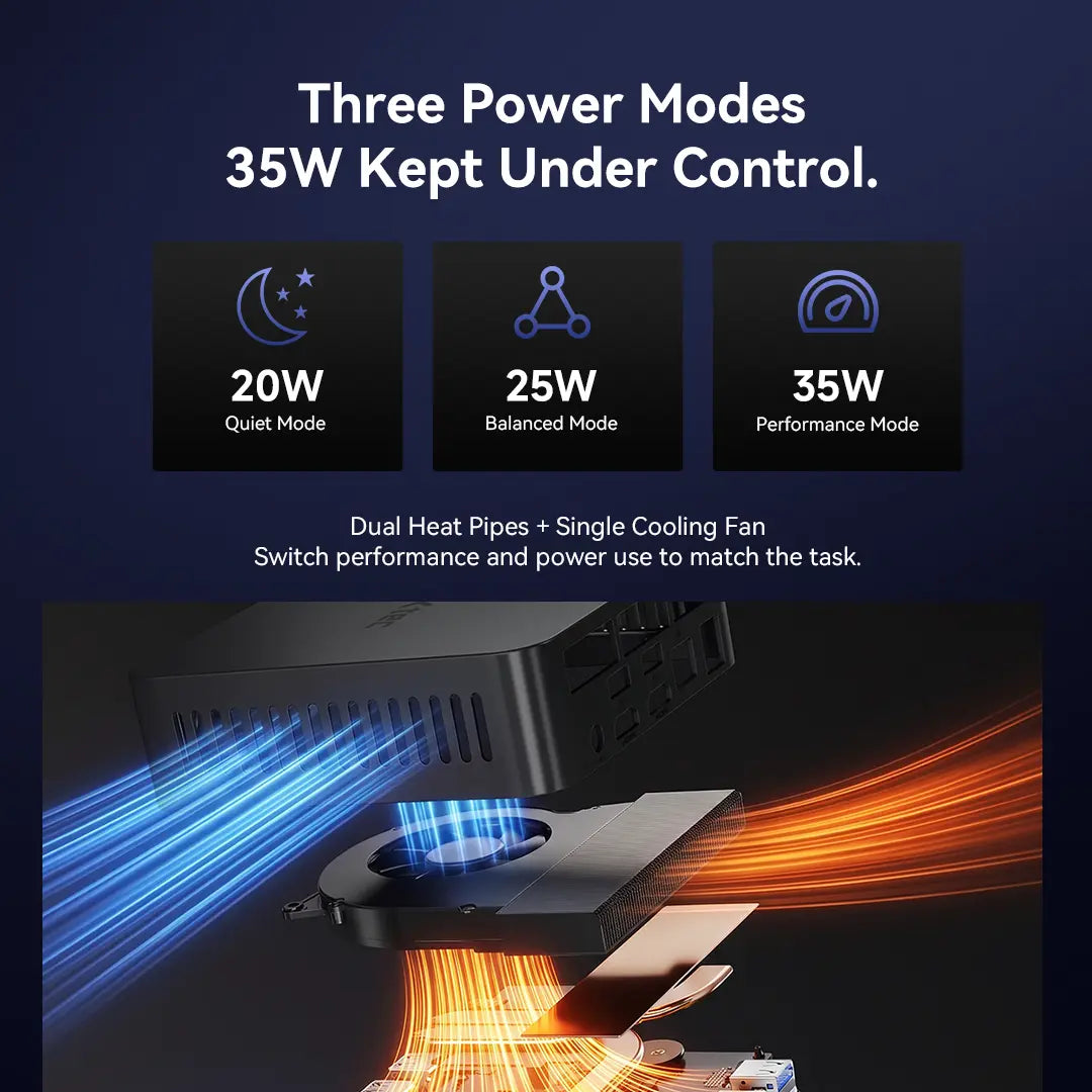 GMKtec K17 Plus Intel® Core™ Ultra 7 258V Mini Bilgisayar — Ön Sipariş