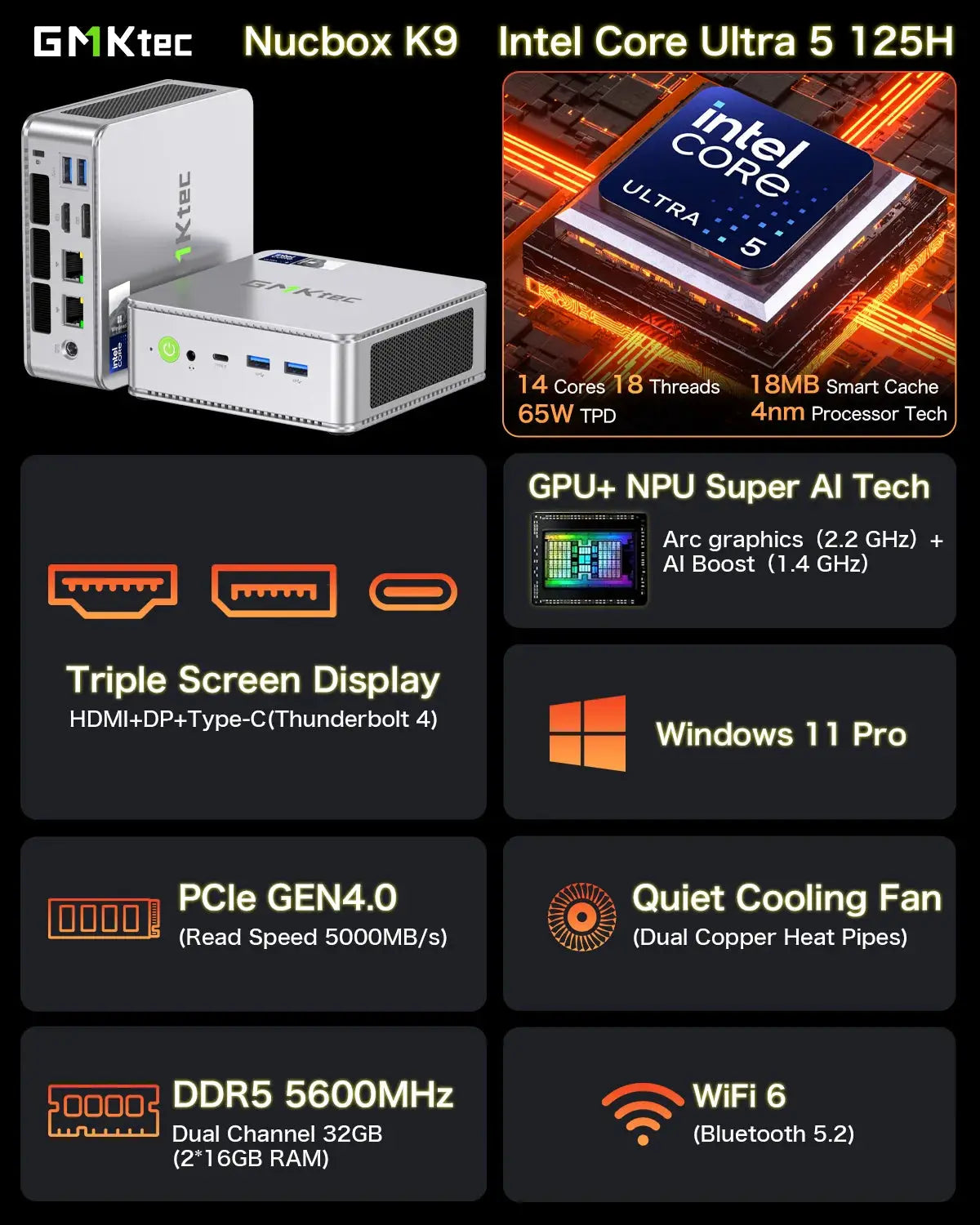 GMKtec K9 Intel® Ultra 5 125H Mini Bilgisayar — Ön Sipariş