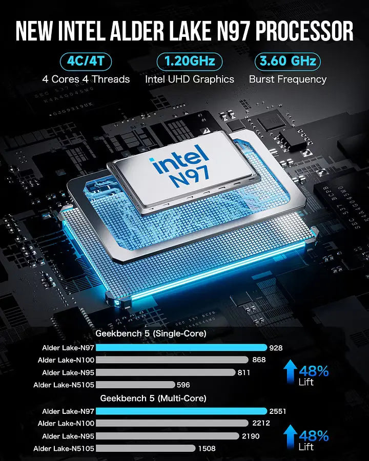 GMKtec G5 Intel® Alder Lake N97 Mini Bilgisayar — Ön Sipariş