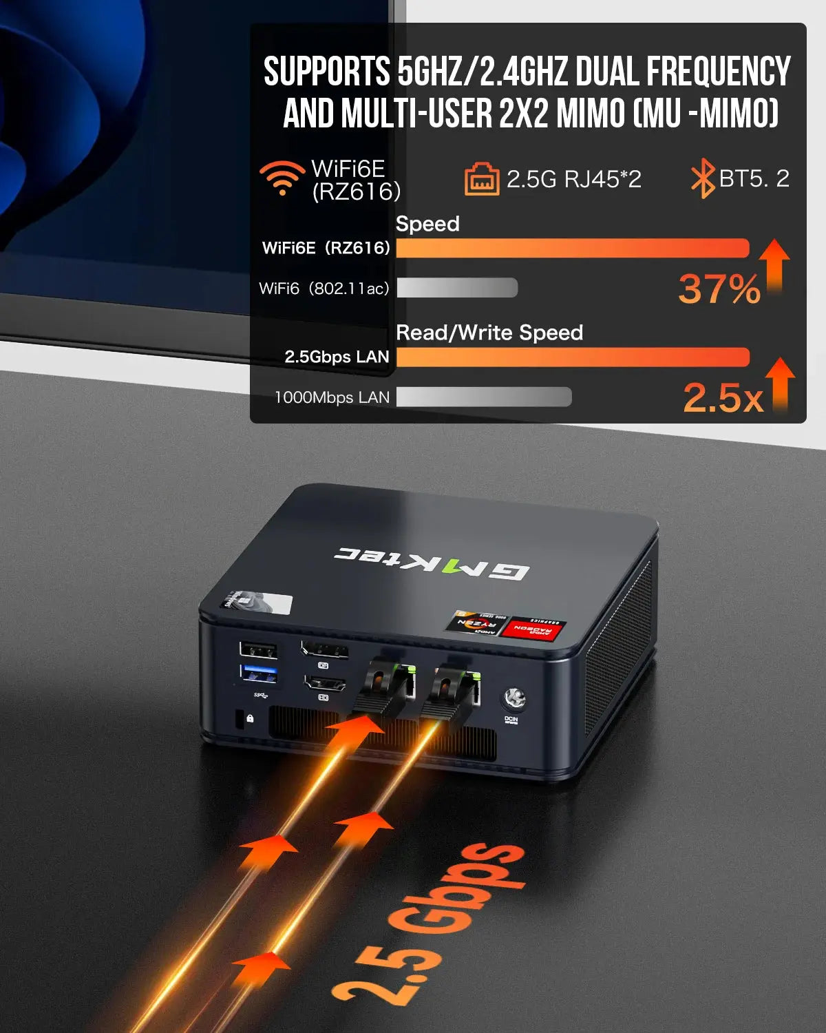 GMKtec NucBox M6 Mini Bilgisayar AMD® Ryzen™ 5 6600H — Ön Sipariş