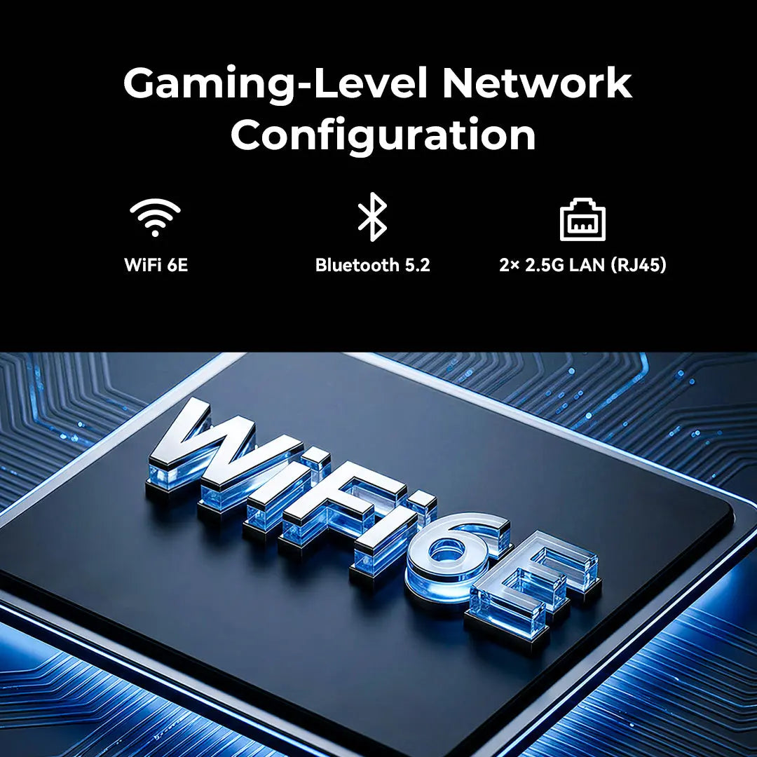 GMKtec G11 AMD Ryzen™ Embedded R2514 Mini Bilgisayar — Ön Sipariş