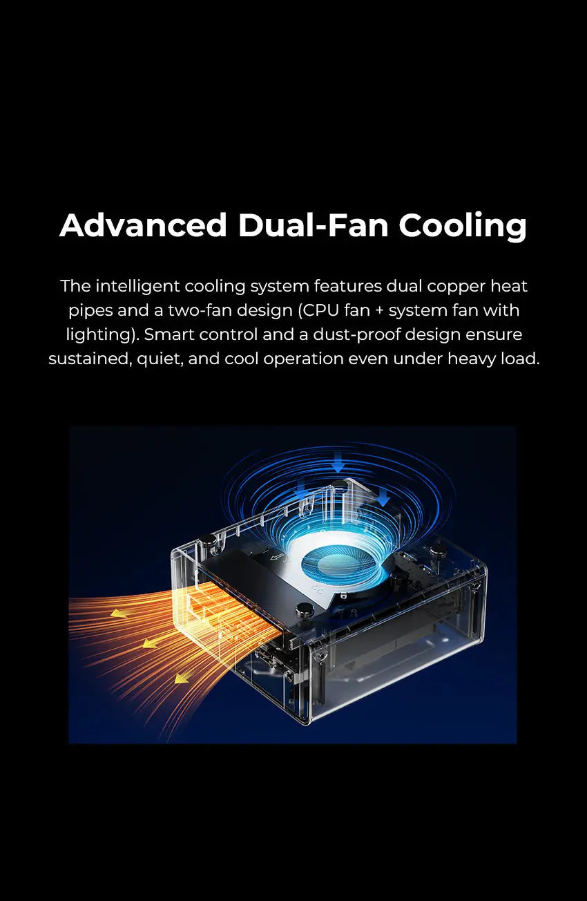 GMKtec K15 Intel® Core™ Ultra 5 125U Mini Bilgisayar — Ön Sipariş