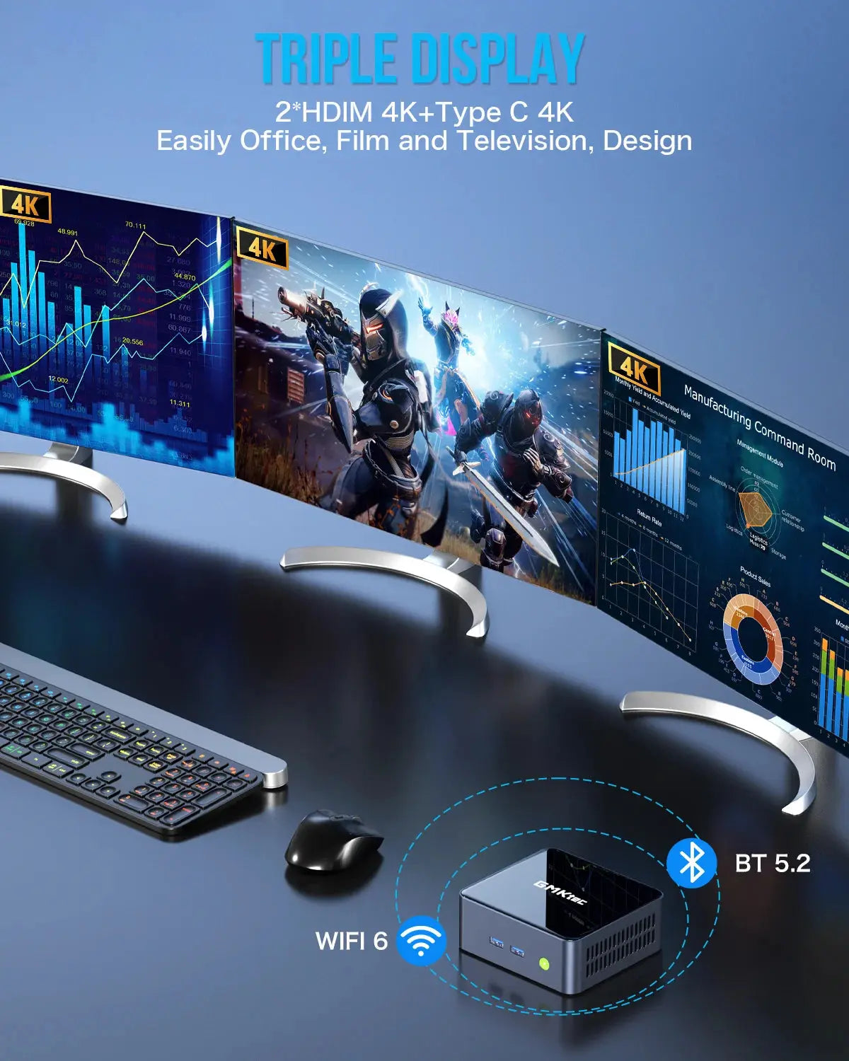 GMKtec NucBox M2 Pro Mini Bilgisayar 11th Gen Intel® Core™ i7 1195G7 — Ön Sipariş