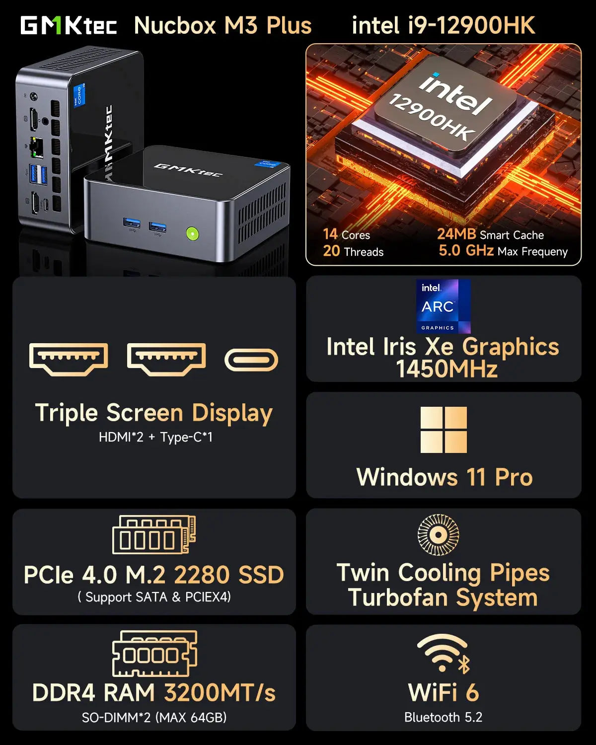 GMKtec NucBox M3 Plus Mini Bilgisayar Intel® 12th Core™ i9-12900HK — Ön Sipariş