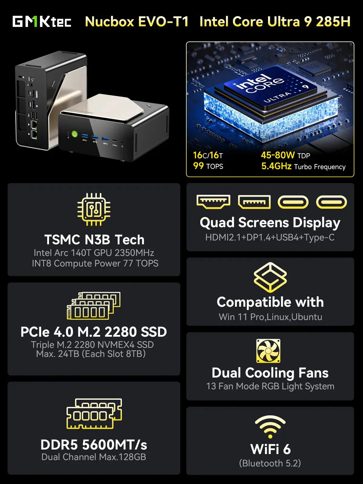 GMKtec EVO-T1 Intel® Core™ Ultra 9 285H AI Mini Bilgisayar — Ön Sipariş