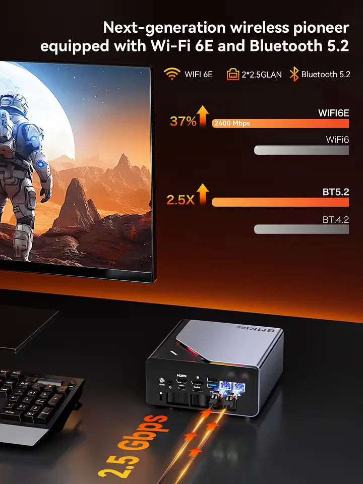 GMKtec K12 AMD Ryzen™ 7 H 255 Gaming Mini Bilgisayar — Ön Sipariş