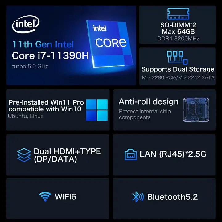 GMKtec NucBox M2 Mini Bilgisayar Intel® 11th Core™ i7 11390H — Ön Sipariş