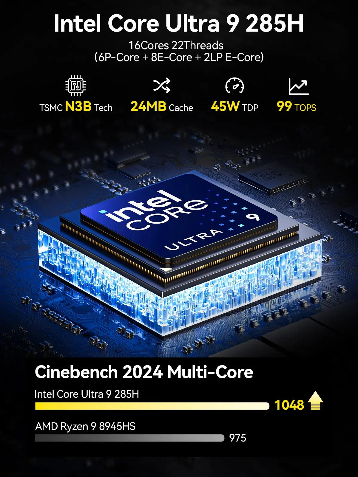GMKtec EVO-T1 Intel® Core™ Ultra 9 285H AI Mini Bilgisayar — Ön Sipariş