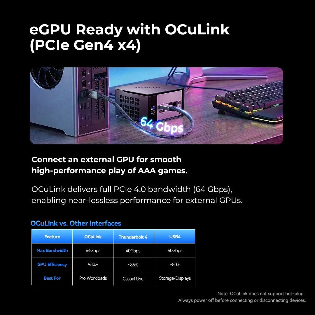 GMKtec K16 AMD Ryzen™ 7 7735HS Mini Bilgisayar — Ön Sipariş