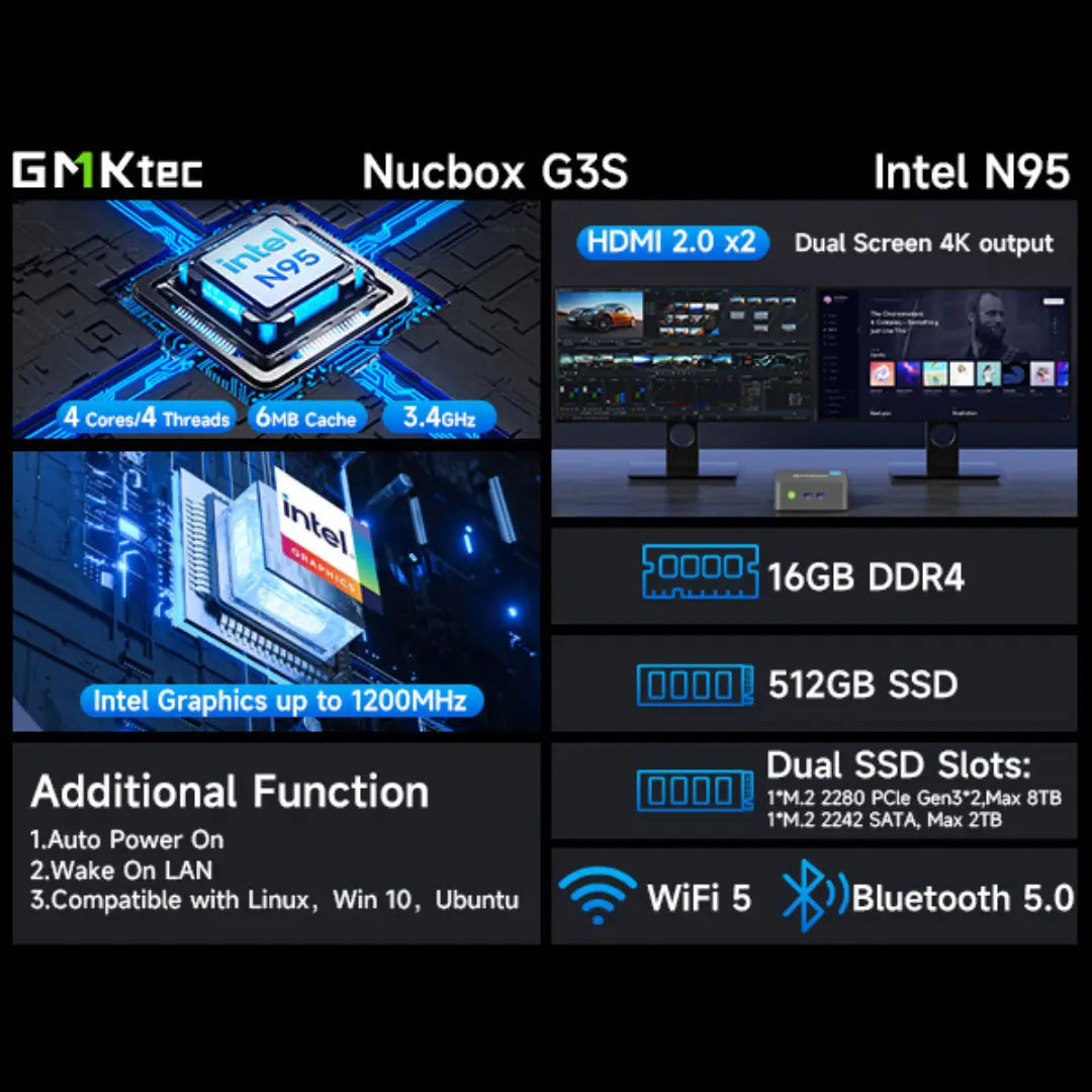 GMKtec G3S Intel® Alder Lake N95 Mini Bilgisayar — Ön Sipariş