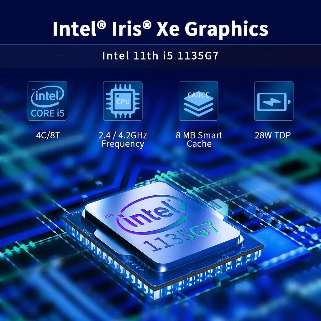 GMKtec NucBox 2 Plus Intel® 11th i5 1135G7 Mini Bilgisayar — Ön Sipariş