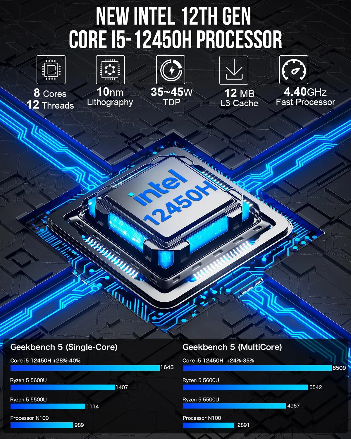 GMKtec NucBox M3 Mini Bilgisayar Intel® 12th Core™ i5 12450H — Ön Sipariş