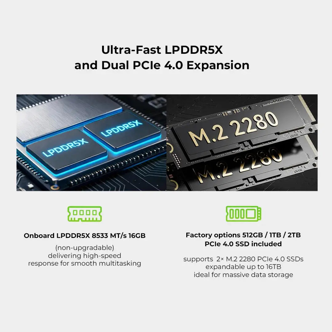 GMKtec K13 Intel® Core™ Ultra 7 256V Mini Bilgisayar — Ön Sipariş