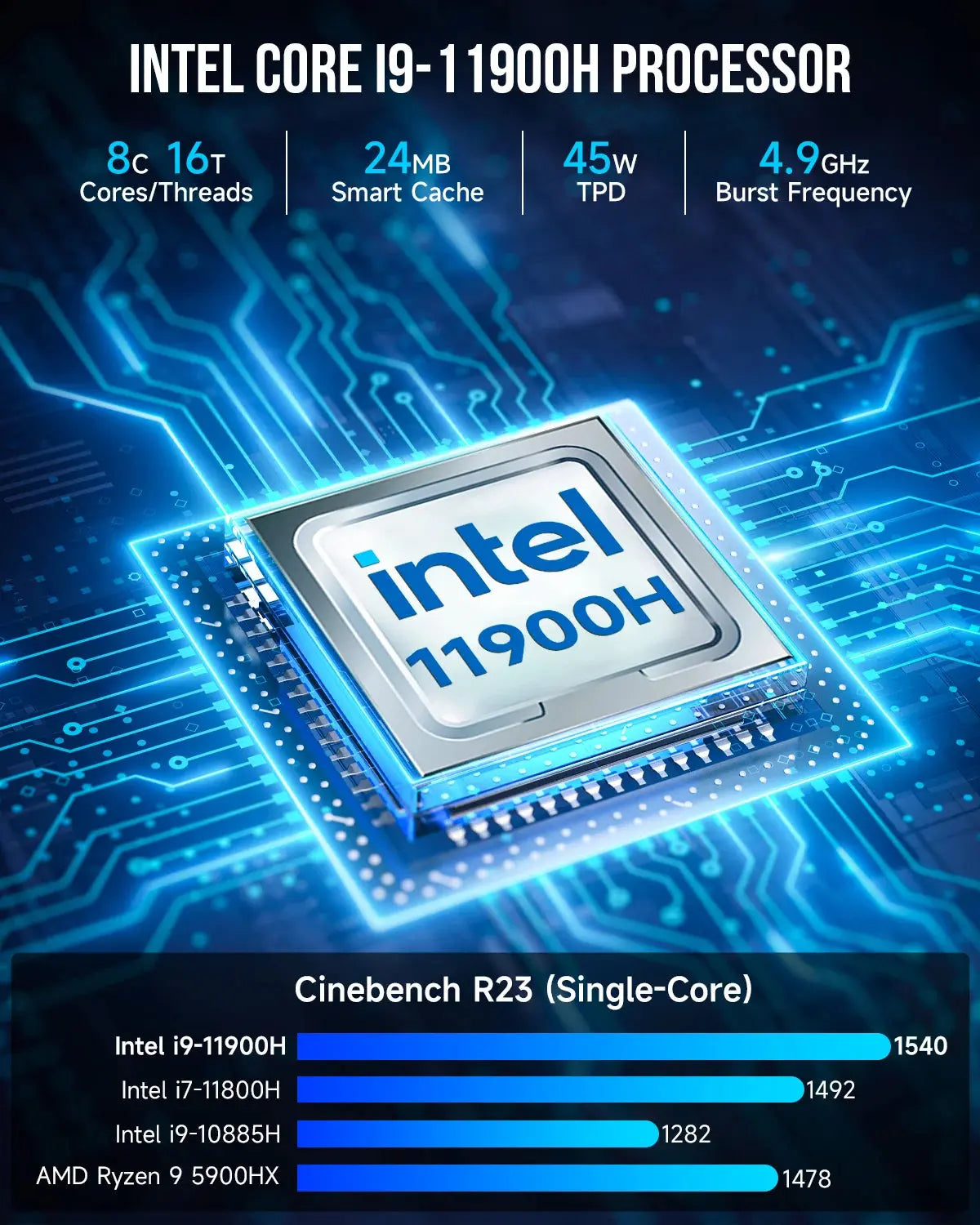GMKtec NucBox M4 Mini Bilgisayar Intel® 11th Core™ i9-11900H — Ön Sipariş