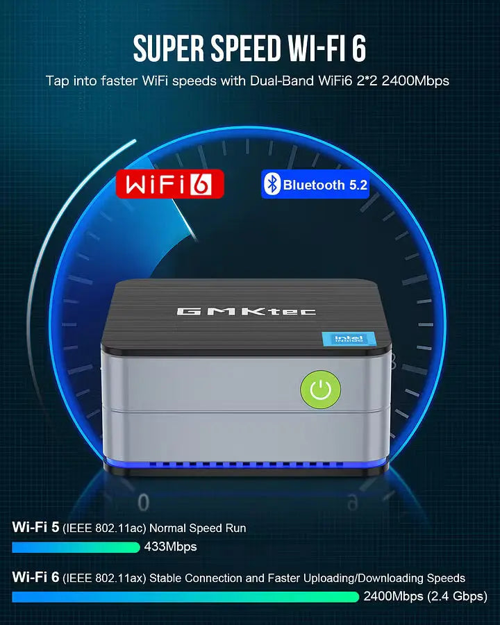 GMKtec G2 Plus Intel® Twin Lake N150 Mini Bilgisayar — Ön Sipariş