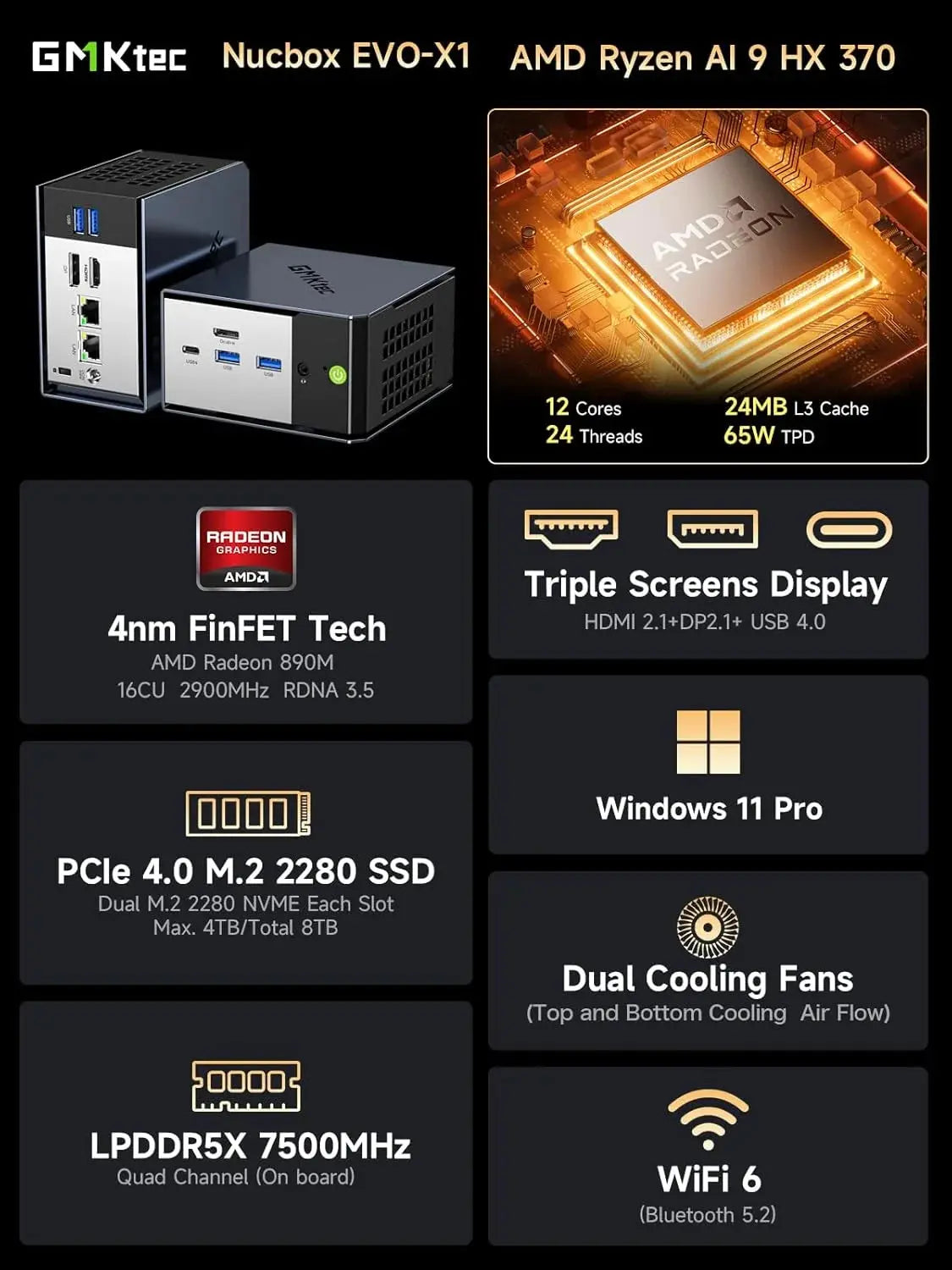 GMKtec EVO-X1 AMD Ryzen™ AI 9 HX 370 AI Mini Bilgisayar — Ön Sipariş