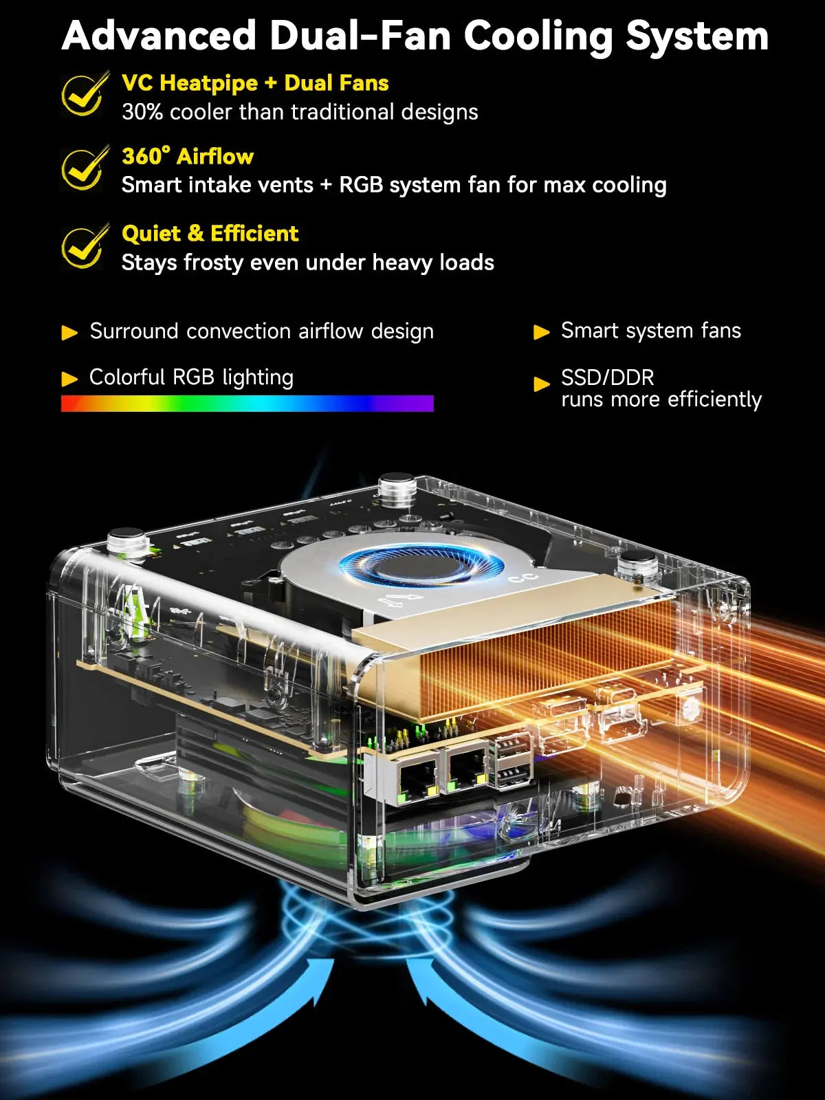 GMKtec EVO-T1 Intel® Core™ Ultra 9 285H AI Mini Bilgisayar — Ön Sipariş