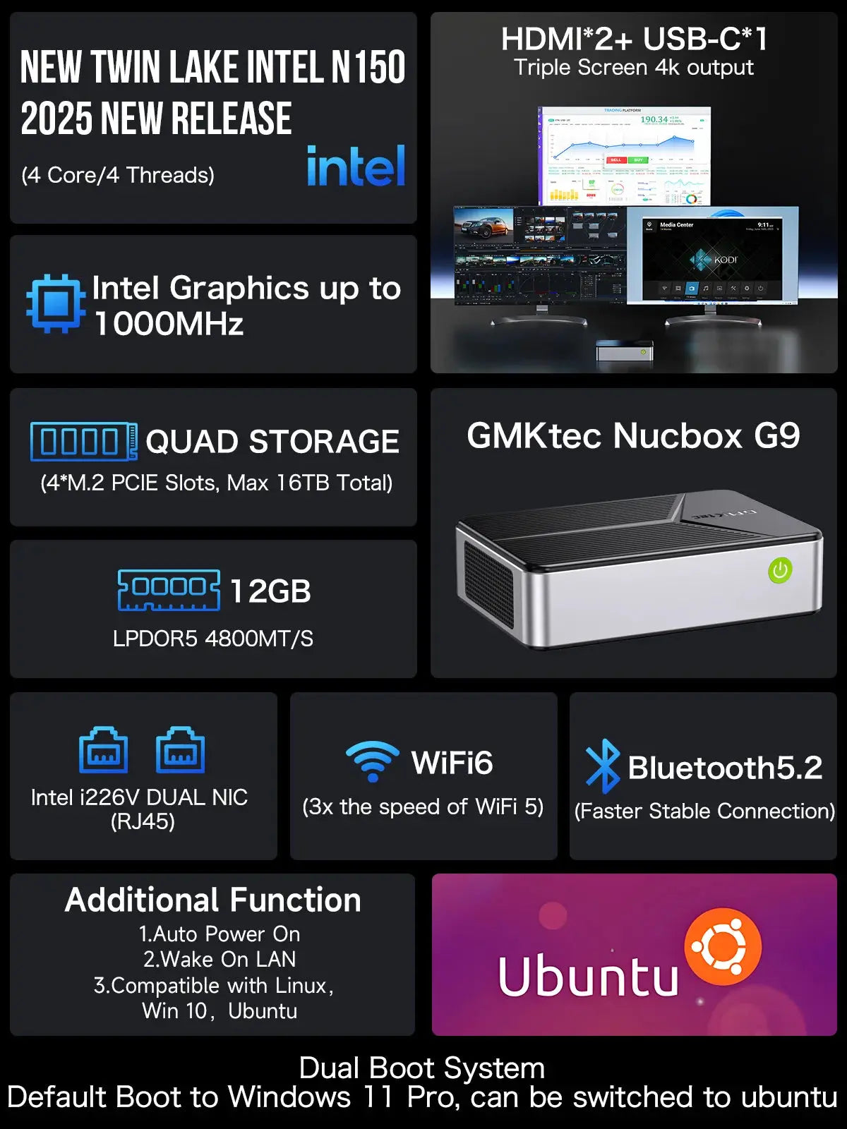 GMKtec G9 Intel® Twin Lake N150 Dual-system 4-bay NAS Mini Bilgisayar — Ön Sipariş