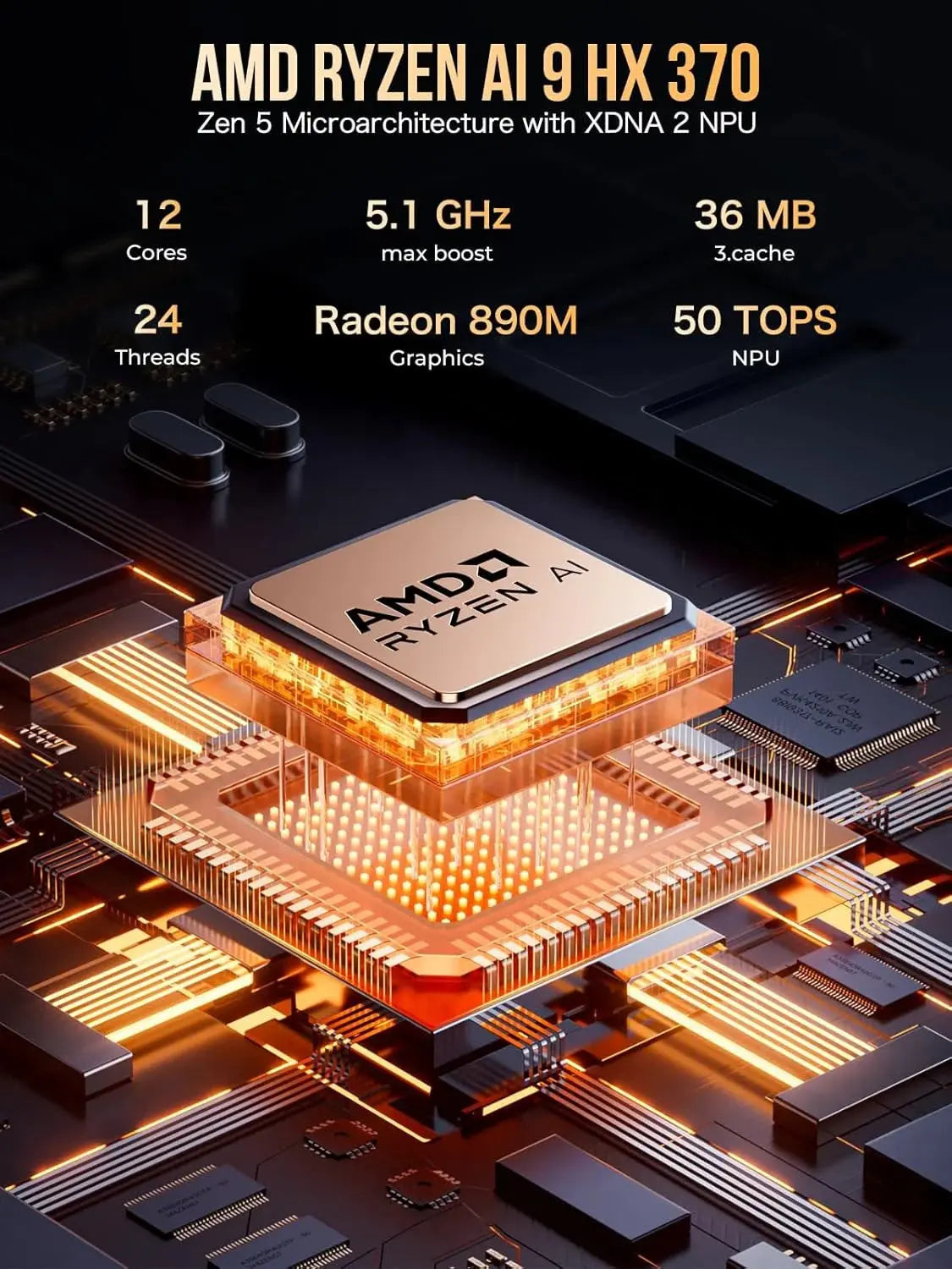 GMKtec EVO-X1 AMD Ryzen™ AI 9 HX 370 AI Mini Bilgisayar — Ön Sipariş