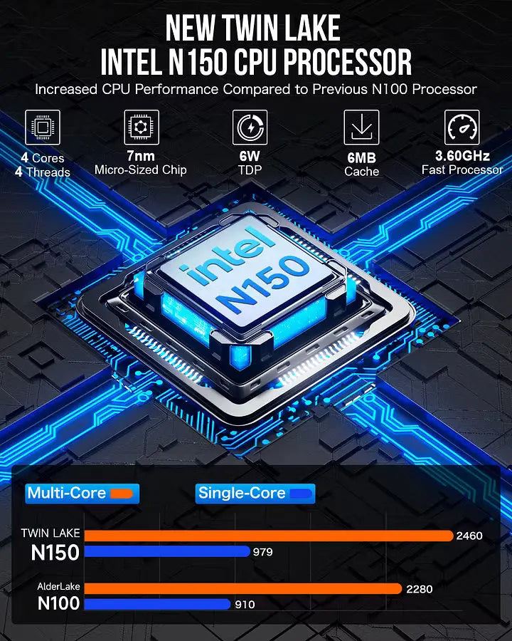 GMKtec G2 Plus Intel® Twin Lake N150 Mini Bilgisayar — Ön Sipariş