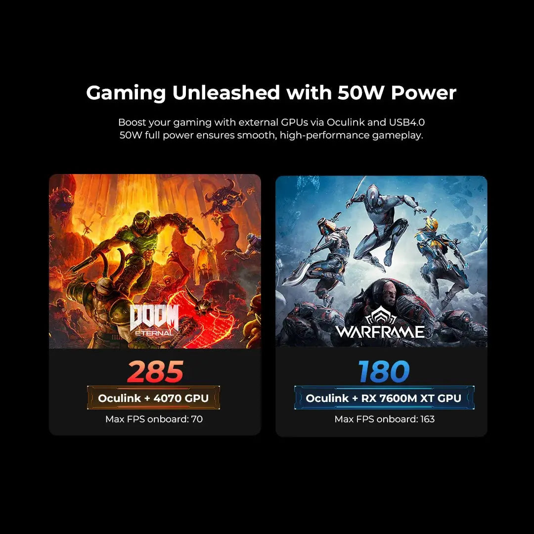GMKtec K16 AMD Ryzen™ 7 7735HS Mini Bilgisayar — Ön Sipariş