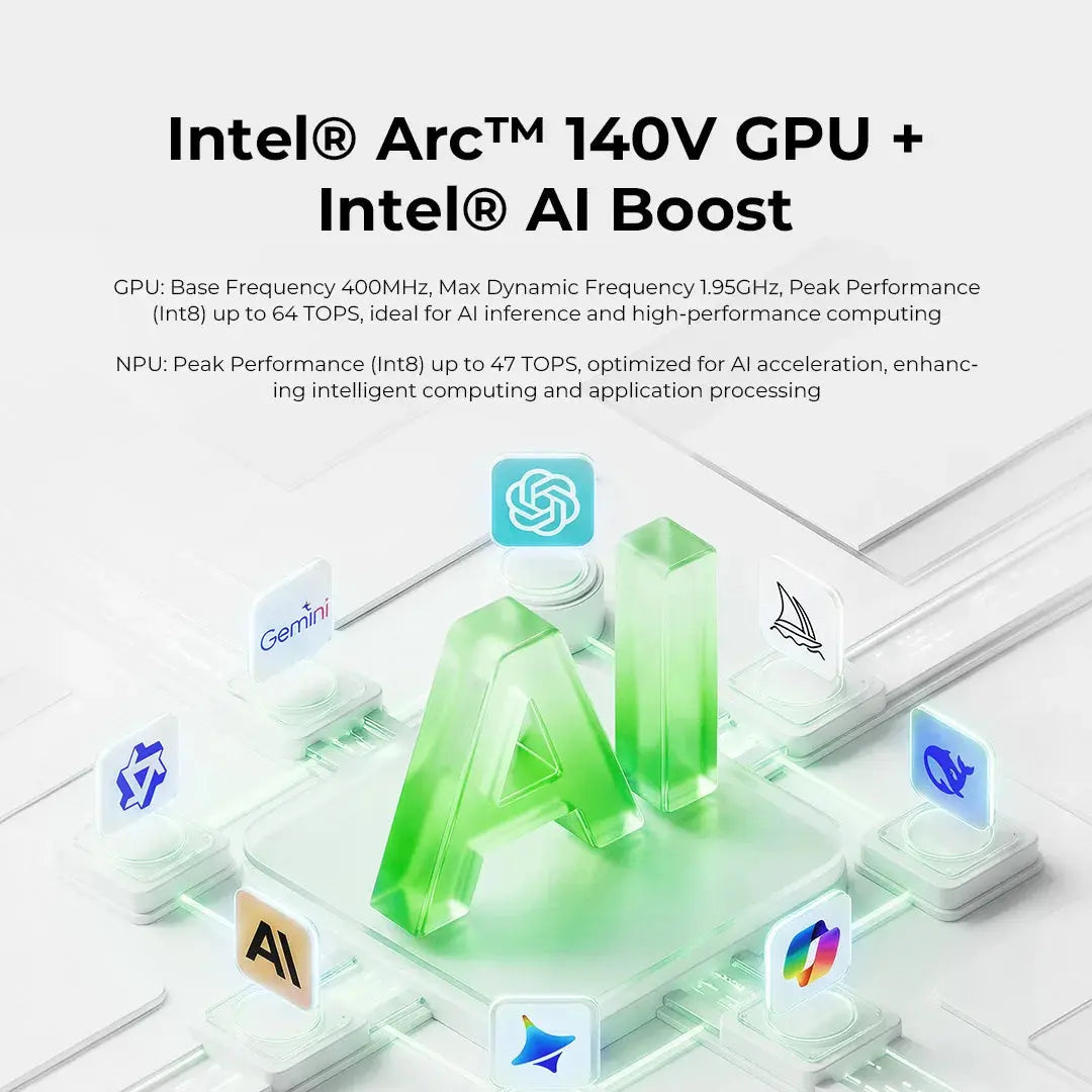GMKtec K13 Intel® Core™ Ultra 7 256V Mini Bilgisayar — Ön Sipariş