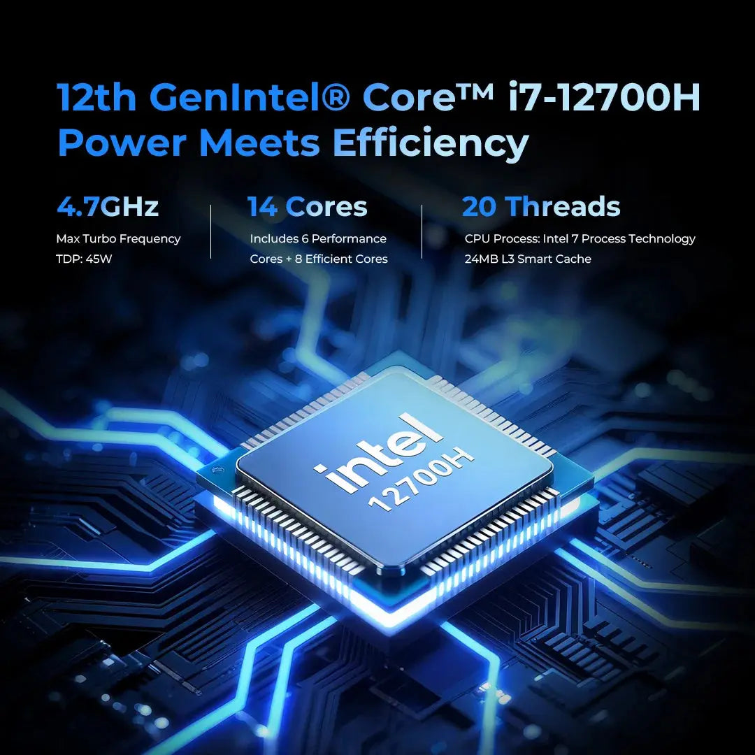 GMKtec NucBox M3 Ultra Mini Bilgisayar Intel® 12th Core i7 12700H — Ön Sipariş