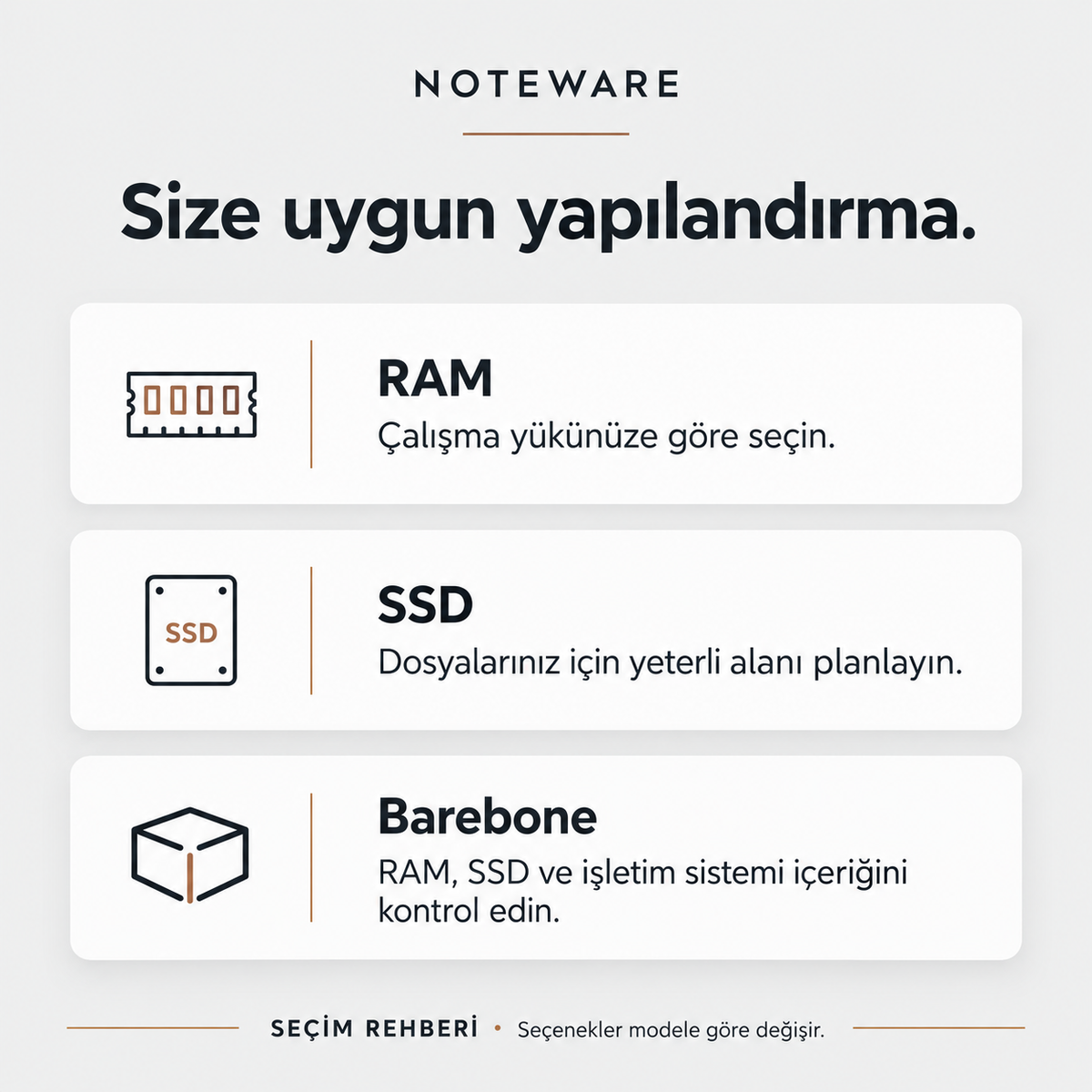 Noteware shared-configuration — konsept tasarım; nihai ürün doğrulaması bekleniyor